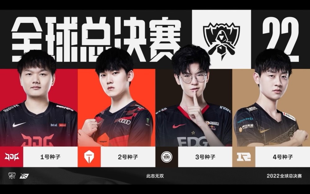 劲表现