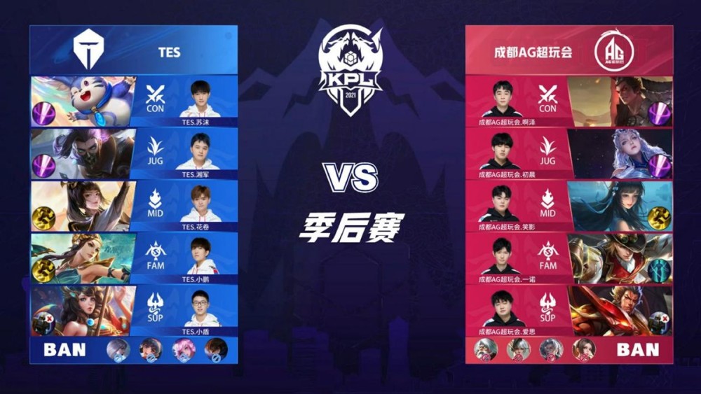 历史案例的 历史案例的