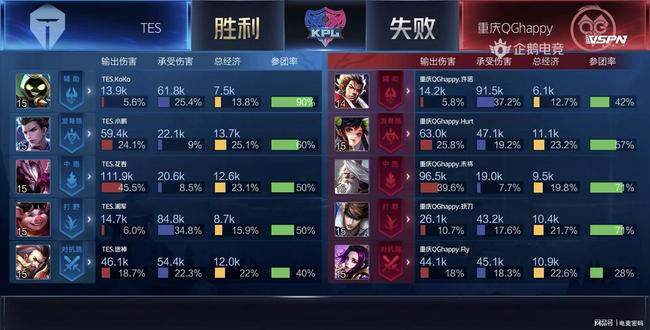 活动的内涵 活动的内涵