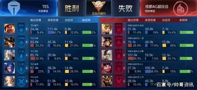 42场仅18胜！官方：尤文图斯主帅莫塔下课，图多.