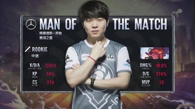 同时也让人 同时也让人