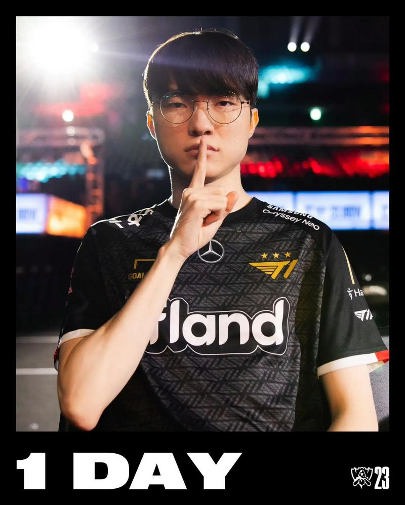 窗口后