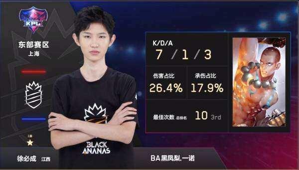 小案例分析